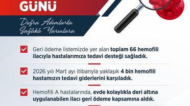 Hemofili Hastalarına Destek