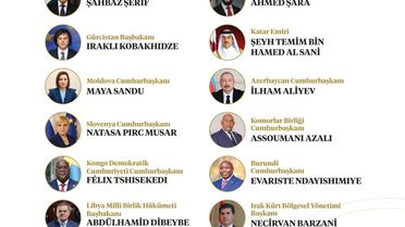 Duran: Cumhurbaşkanımız Erdoğan, 5. Antalya Diplomasi Forumu kapsamında yoğun bir diplomasi trafiği yürüttü