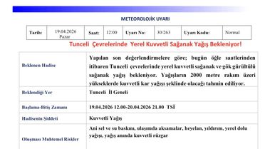 Tunceli'de Sağanak Yağış Uyarısı