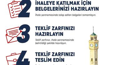 İzmir'de 11 ilçeye 100 taksi plakası için ihale başvuruları devam ediyor