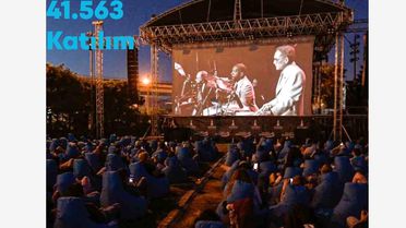 İzmir'in kültür-sanat faaliyetleri