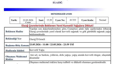 Elazığ'a Kuvvetli Yağış Uyarısı