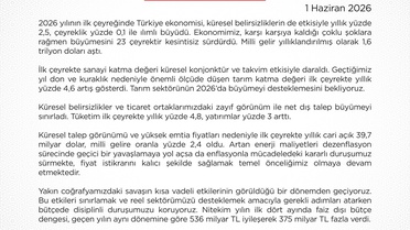 Bakan Şimşek'ten Ekonomi Açıklamaları