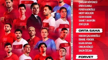 A Milli Takım'ın 2026 Dünya Kupası Kadrosu Açıklandı