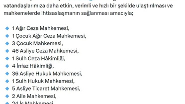 Adalet Bakanı: 140 yeni mahkeme kuruldu