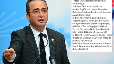 CHP'li Bülent Tezcan hakkında 'aile boyu kıyak' iddiası