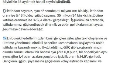 Nisan ayı işsizlik oranı yüzde 8,2