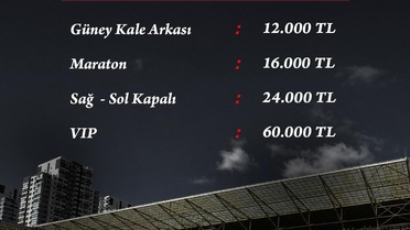 Gençlerbirliği'nde Kombine Bilet Satışı Başladı