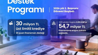 KOSGEB'den 30 Milyon TL Destek