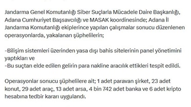 23 İlde Yasa Dışı Bahis Operasyonu