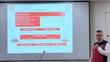 Yenice'de Tarım ve Gençlik Çalıştayı Yapıldı