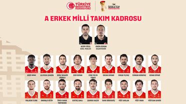 A Milli Basketbol Takımı'nın Aday Kadrosu Açıklandı