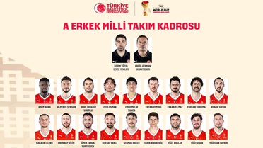 A Erkek Milli Takım Aday Kadrosu Belirlendi