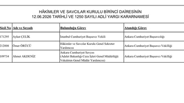 Aykut Çelik Ankara Başsavcısı Oldu