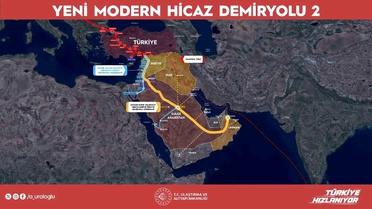 Hicaz Demiryolu Projesi ile Kültürel Bağlar Güçleniyor