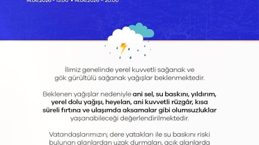 Niğde'de Kuvvetli Yağış Uyarısı