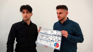 Öğrenciler 30 Şirket Kurdu