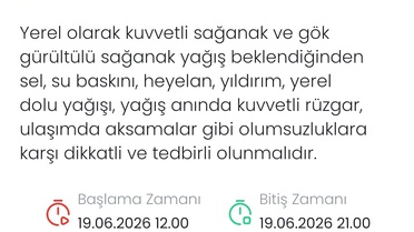 Denizli'de Kuvvetli Yağış Uyarısı!