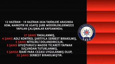 Bingöl'de 37 Şüpheli Yakalandı