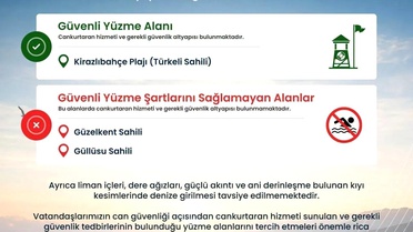 Türkeli'de Güvenli Yüzme Alanları Belirlendi