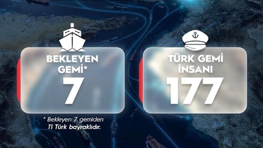 Hürmüz Boğazı'ndan 11 Türk Gemisi Geçti