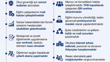Eğitim-Bir-Sen'den Eğitimde Değerlendirme