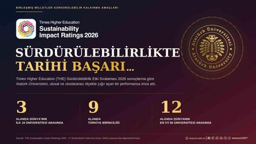 Atatürk Üniversitesi, Sürdürülebilirlikte Öne Çıkıyor
