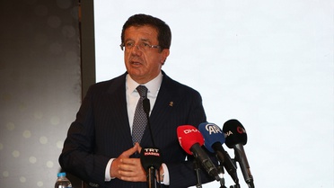 Türkiye Ekonomisinde Büyüme Vurgusu