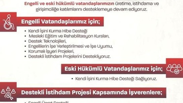 Engelli ve Eski Hükümlü Hibe Desteği Başladı