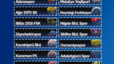 Erciyes 38 FK'nın grubu belli oldu
