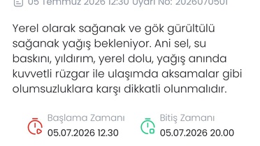 Denizli için Kuvvetli Yağış Uyarısı