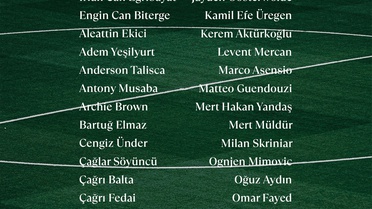 Fenerbahçe'nin Avusturya Kamp Kadrosu Açıklandı
