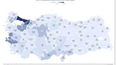 Türkiye'nin 2026 ilk yarı ihracatı yüzde 3,6 arttı