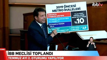 AK Parti'li Eroğlu'ndan İBB'nin ulaşım yatırımlarına eleştiri