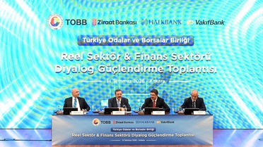 Kumluca'nın Finansmana Erişim İhtiyaçları