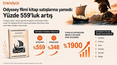 The Odyssey ile Kitap Satışları Patladı