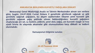 Ankara'da kuvvetli yağış uyarısı