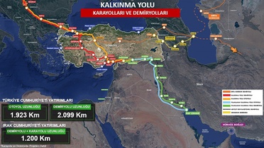 Kalkınma Yolu Projesi'nde İlk Taş Bu Yıl