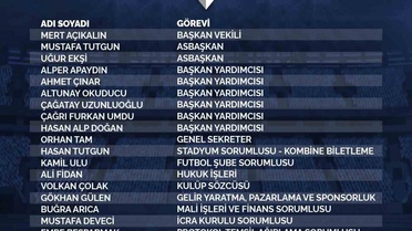 Erciyes 38'de Yeni Yönetim Belirlendi