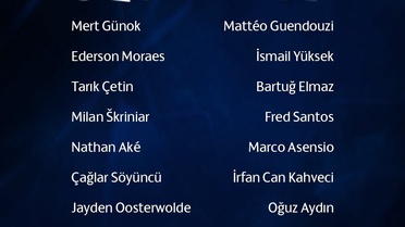 Fenerbahçe Gornik Zabrze'ye Konuk Oluyor