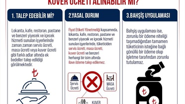 Ticaret Bakanlığı'ndan Tüketici Hakları Uyarısı