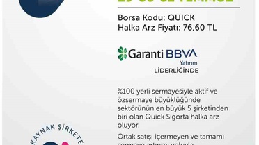 Quick Sigorta Halka Arz Süreci Başladı