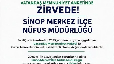 Sinop'ta Memnuniyet Oranı Yüzde 96