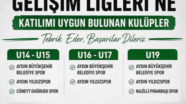 Aydın Kulüpleri Gelişim Ligleri'nde!