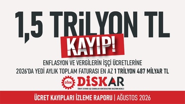 İşçi Ücretleri 1,5 Trilyon Lira Eridi