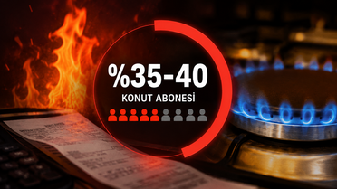 Doğal Gazda Kademeli Tarifeye Tepkiler Artıyor