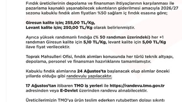 Fındık Alım Fiyatları Açıklandı