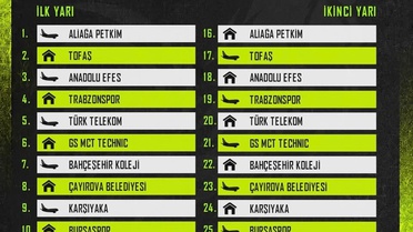 Yeni Sezon Fikstürü Belli Oldu