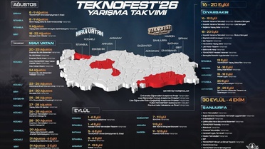 TEKNOFEST'26 Yarışmaları Başlıyor