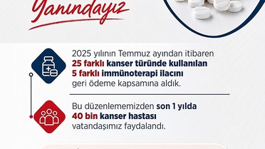 Kanser Tedavisinde Devlet Desteği Artıyor